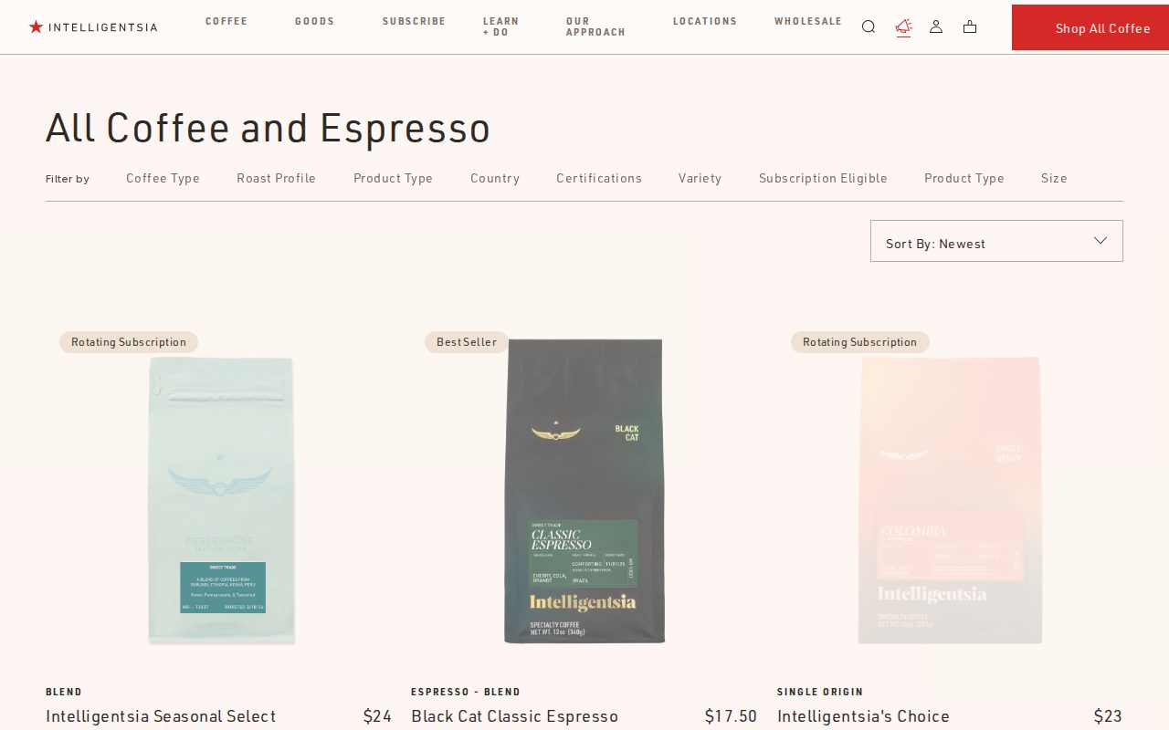 All Coffee and Espresso公式サイト